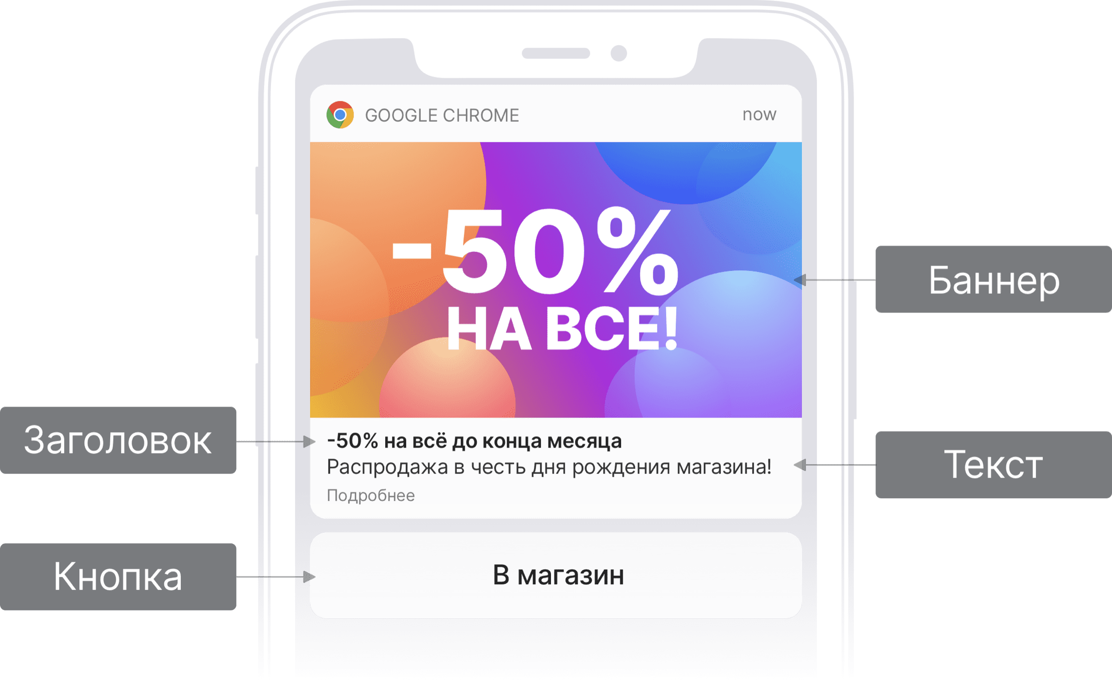 Почему закрыт бум